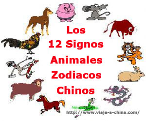 Símbolos Zodiacos Animales Chinos